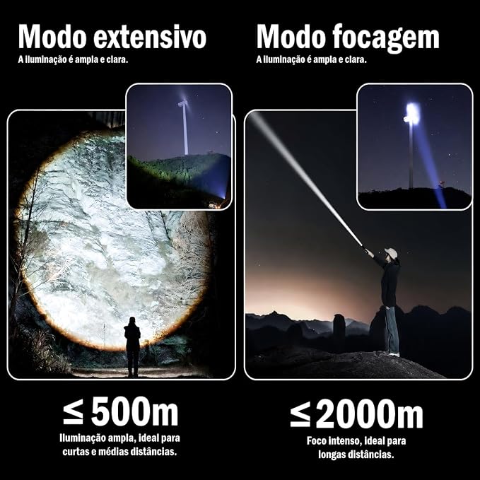 Lanterna Tática Militar